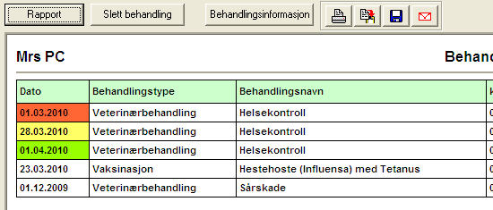 47-305 behandlingsrapport hest